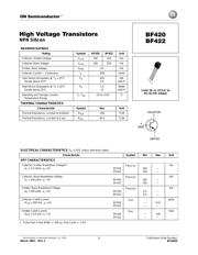 BF422 datasheet.datasheet_page 1