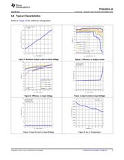 TPS61097A-33DBVT datasheet.datasheet_page 5