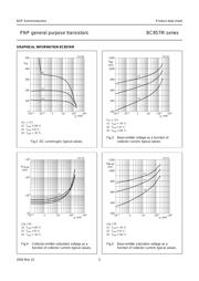 BC857BM,315 datasheet.datasheet_page 5