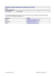 UCC28180D datasheet.datasheet_page 2