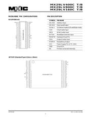 MX29LV400CBTI-70 数据规格书 5