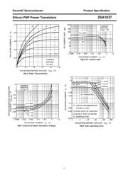 2SA1837 datasheet.datasheet_page 4