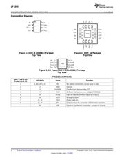 LP2995M/NOPB datasheet.datasheet_page 2