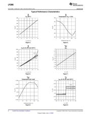 LP2995M/NOPB datasheet.datasheet_page 4