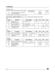 STS4DPF30L datasheet.datasheet_page 2