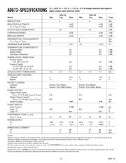 AD673JNZ datasheet.datasheet_page 2