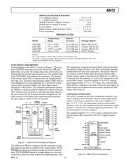 AD673JNZ datasheet.datasheet_page 3