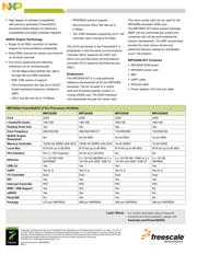 MPC8309VMAGDCA datasheet.datasheet_page 2