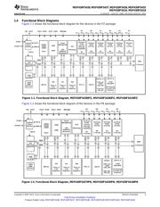 MSP430F2234IDAR 数据规格书 3