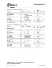 G50N60HS datasheet.datasheet_page 3