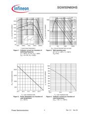 G50N60HS datasheet.datasheet_page 4