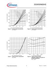 G50N60HS datasheet.datasheet_page 5