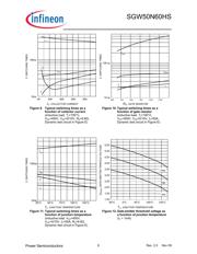 G50N60HS datasheet.datasheet_page 6