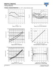 DG2716DL-T1-E3 datasheet.datasheet_page 4