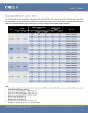 XPEBGR-L1-0000-00D02 datasheet.datasheet_page 3