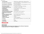 SDX100A2 datasheet.datasheet_page 3