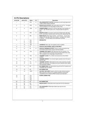 DP83910A datasheet.datasheet_page 5