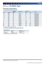 CLF10040T-3R3N datasheet.datasheet_page 6