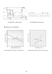 BU9795 datasheet.datasheet_page 3