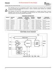 THS1215EVM 数据规格书 2