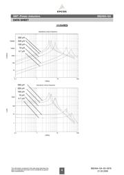 B82464-G4103-M datasheet.datasheet_page 4