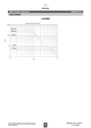 B82464-G4103-M datasheet.datasheet_page 5