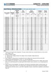 1SMA120ZHR3G datasheet.datasheet_page 2