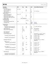 AD7262BSTZ-5-RL7 数据规格书 4