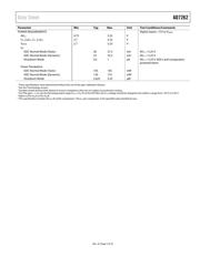 AD7262BSTZ-5-RL7 数据规格书 5