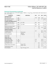 MAX11168 datasheet.datasheet_page 3