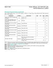 MAX11168EUB+T datasheet.datasheet_page 5