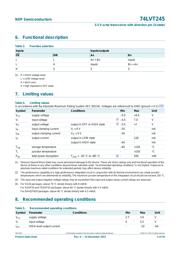 74LVT245PW datasheet.datasheet_page 5