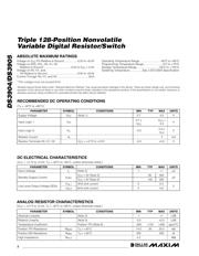 DS3904 datasheet.datasheet_page 2