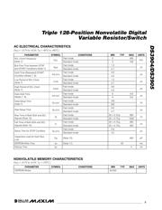 DS3904 datasheet.datasheet_page 3