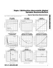 DS3904 datasheet.datasheet_page 5