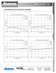 X3C09F1-20S datasheet.datasheet_page 3