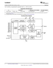 TLV2556MPWREP datasheet.datasheet_page 2