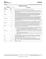 TLV2556MPWREP datasheet.datasheet_page 3