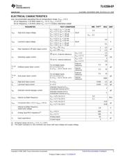 TLV2556MPWREP datasheet.datasheet_page 5