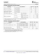 TLV2556MPWREP datasheet.datasheet_page 6