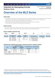 MLZ2012N100LT datasheet.datasheet_page 3