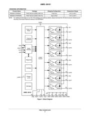 AMIS39101PNPB4RG datasheet.datasheet_page 2