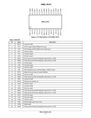 AMIS39101PNPB4RG datasheet.datasheet_page 4