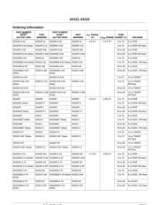 X5323 datasheet.datasheet_page 2