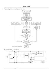 X5323 datasheet.datasheet_page 6