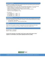 C1206X473K5RACTU datasheet.datasheet_page 3