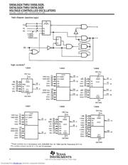 SN74LS624DRG4 数据规格书 4