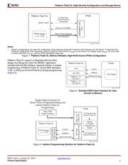 SAK-C167CR-L33M HA+ datasheet.datasheet_page 2