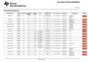 SN74HC27DBR datasheet.datasheet_page 5