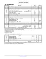 NLAS3257CMX2TAG datasheet.datasheet_page 2